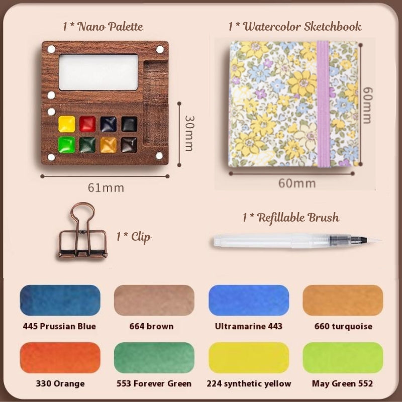 The NanoPalette™